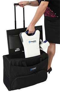 The ONYX Deskset HD with carrying case